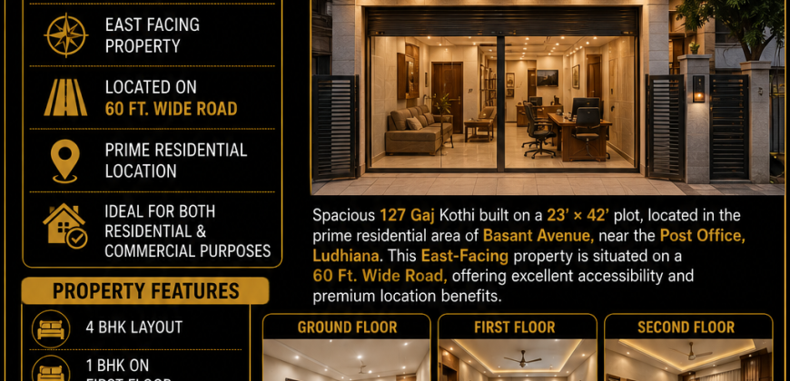 127 Gaj Premium Kothi Available for Sale in Basant Avenue, Ludhiana