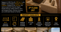 4+1 BHK Luxury Flat Available for Sale in Kingston Tower, Ludhiana