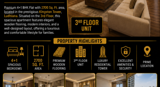 4+1 BHK Luxury Flat Available for Sale in Kingston Tower, Ludhiana