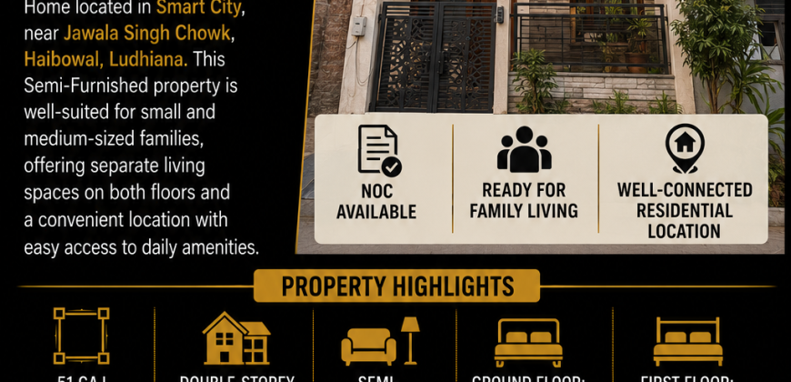 Home Available for Sale in Smart City, Haibowal, Ludhiana