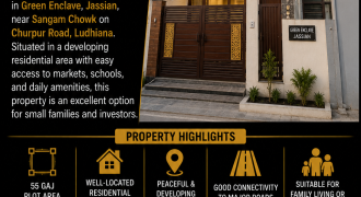 55 Gaj Kothi Available for Sale in Green Enclave, Jassian, Ludhiana