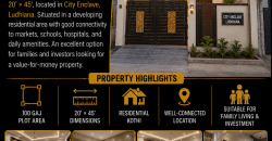 100 Gaj Kothi for Sale