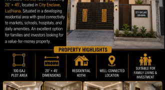 100 Gaj Kothi for Sale