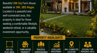 300 Gaj Farm House for Sale