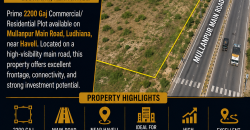 2200 Gaj Plot for Sale