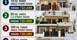 Affordable Houses Available for Sale in Haibowal Kalan, Ludhiana