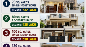 Affordable Houses Available for Sale in Haibowal Kalan, Ludhiana
