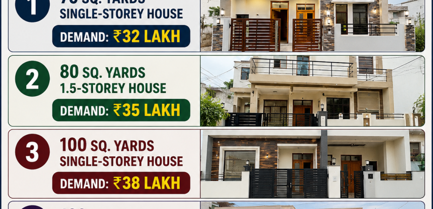 Affordable Houses Available for Sale in Haibowal Kalan, Ludhiana