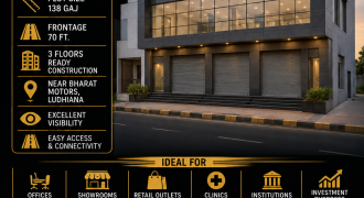 138 Gaj Commercial Building Available for Sale Near Bharat Motors, Ludhiana