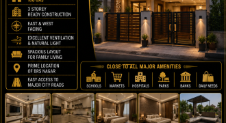 100 Gaj 3-Storey Kothi Available for Sale in BRS Nagar, Ludhiana